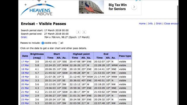 DARC Skynet - 03-17-18 The Voyager Missions (Part 2) & Constellation Cancer смотреть онлайн