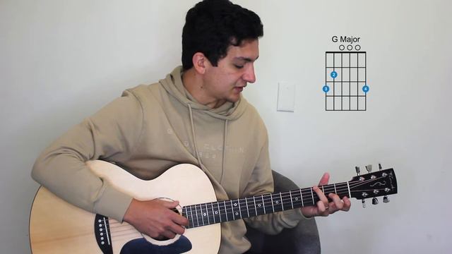 Sweet Home EASY Guitar Tutorial (SYML) // Guitar Lesson смотреть онлайн