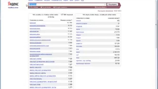 Урок 1. Правильный алгоритм подбора ключевых фраз в Yandex Direct смотреть онлайн
