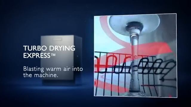 ASKO Turbo Drying Express смотреть онлайн