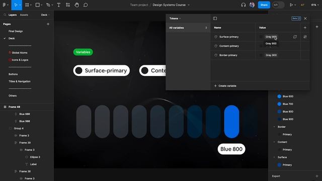 Ultimate Guide to Figma Variables and Design Tokens! смотреть онлайн