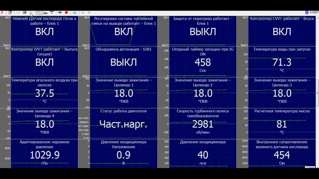 Чип тюнинг, прошивка Хендай ix35, тест драйв, отзыв владельца смотреть онлайн