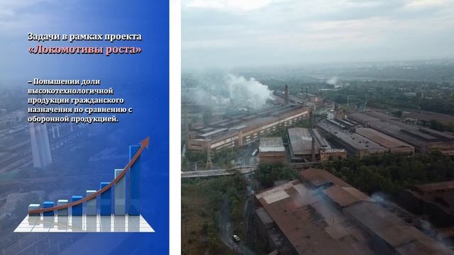 Вчера.Сегодня.Завтра. Локомотивы роста.mp4 смотреть онлайн