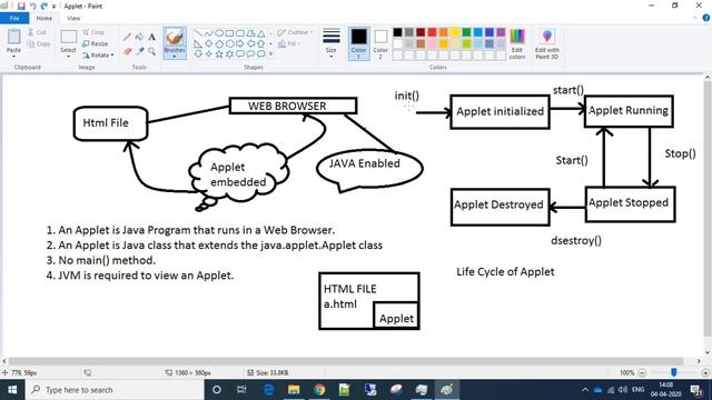 Topic Applets in Java Part 1 смотреть онлайн