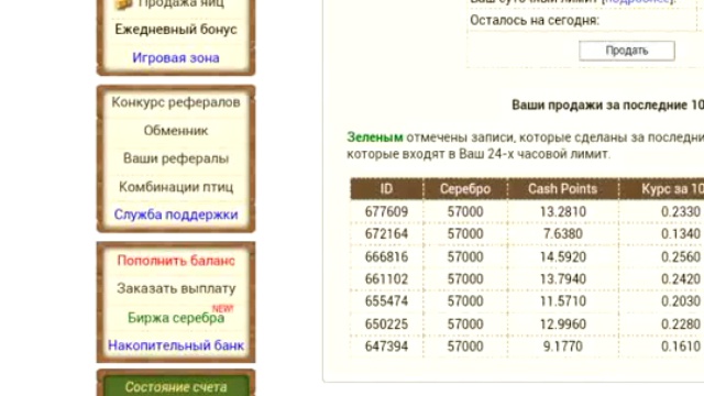 Всё о Cash Points , о биржевом лимите и о проекте Money Birds