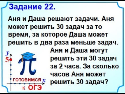 6 класс. Задача на работу