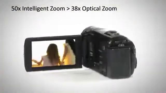 Panasonic HD Camcorder HC-V500 смотреть онлайн