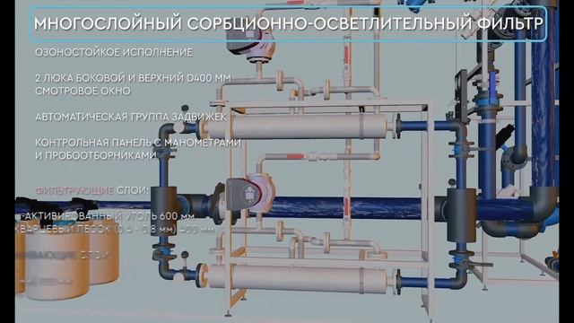 Онлайн-стенд BWT