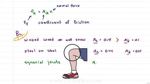 Static and Kinetic Friction - Forces in MCAT Physics смотреть онлайн