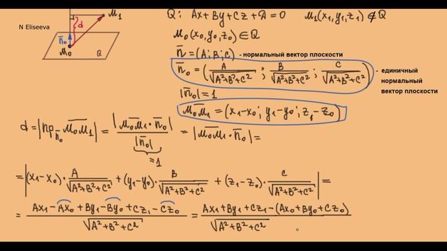 7. Расстояние от точки до плоскости (вывод формулы примеры) смотреть онлайн