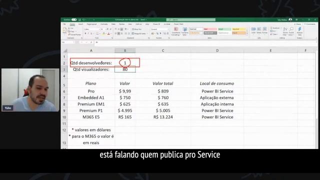 [Power Bi] Siga essas etapas antes de fazer a contratação do Power BI na empresa смотреть онлайн
