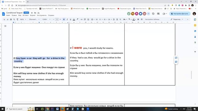 Теория  Conditional 1 Vs Conditional 0