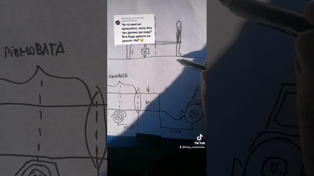 Куди краще ставити вісь на одноосному причепі?? Всі плюси та мінуси, розташування!! смотреть онлайн