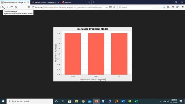 online user behavior analysis on graphical model Java Project смотреть онлайн