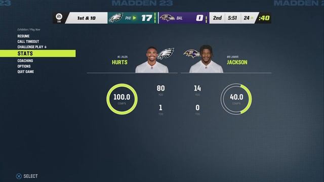 Madden NFL 23 Fails смотреть онлайн