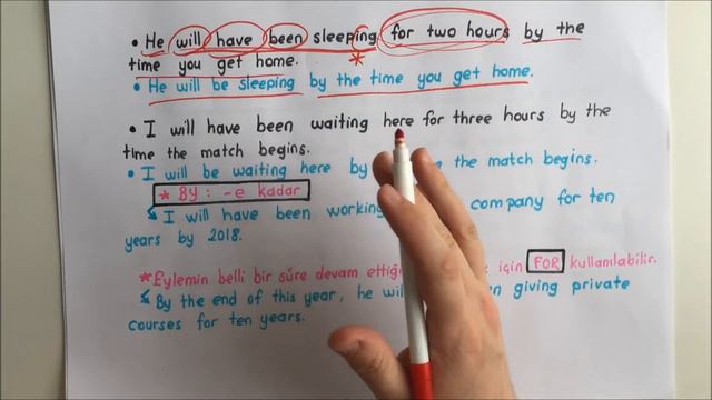 Future Perfect & Future Perfect Continuous Tense смотреть онлайн