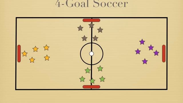 Physical Education Games - 4-Goal Soccer смотреть онлайн