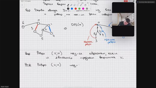 АиСД, лекция 22:мосты смотреть онлайн