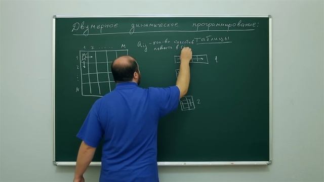 Информатика. Двумерное динамическое программирование: таблицы. Центр онлайн-обучения «Фоксфорд» смотреть онлайн