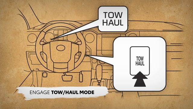 Toyota Trucks Feature: Tow Haul Mode | Toyota смотреть онлайн