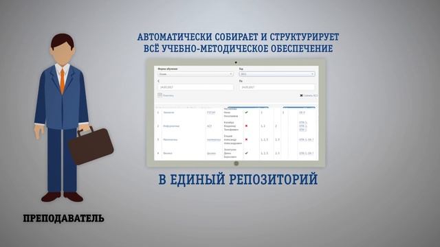 Образовательный портал и генератор рабочих программ смотреть онлайн