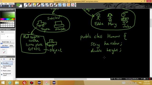 Java programming concepts: What is a class смотреть онлайн
