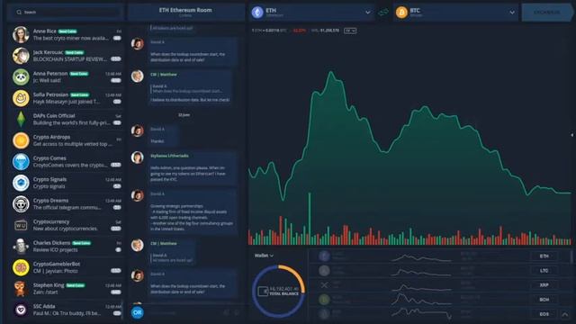 Telegram Chat Integration смотреть онлайн