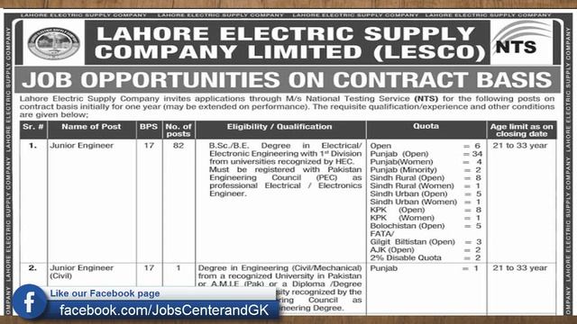 WAPDA New Jobs 2019 By NTS | WAPDA LESCO Latest Jobs 2019 Apply Online | ALM Jobs смотреть онлайн