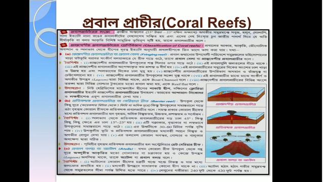 Marine Process and Associated Landforms Part_II _XII_GEOGRAPHY смотреть онлайн