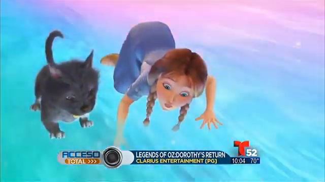Acceso Total - Legends of Oz: Dorothy's Return смотреть онлайн