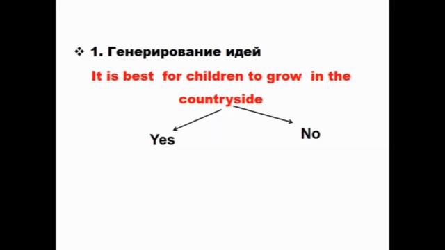 Использование ментальных карт (Сосновоборский район) смотреть онлайн