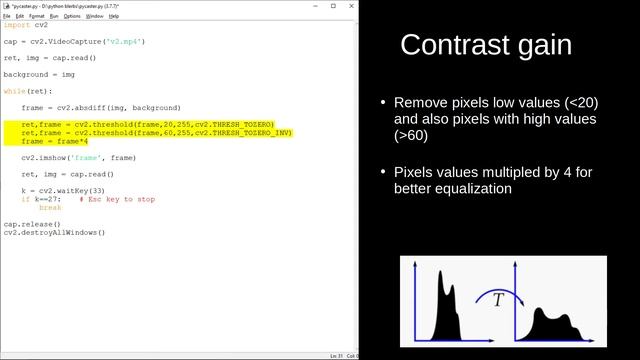 Schlieren imaging without mirrors - Python and OpenCV, background oriented, synthetic смотреть онлайн