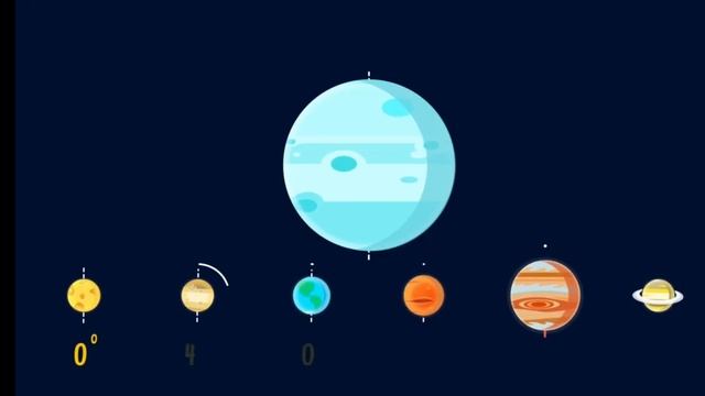 Уран | Самая холодная планета ❄ смотреть онлайн