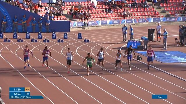 Para Athletics - Day 7 Highlights | Santiago 2023 Parapan American Games смотреть онлайн