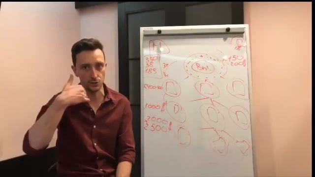 ПЕРВЫЕ ШАГИ. С ЧЕГО НАЧИНАТЬ. смотреть онлайн