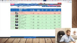 СТОЯНКИ В ЯПОНИИ?ПОКУПКА МАШИН ПО ФИКСИРОВАННЫМ ЦЕНАМ?