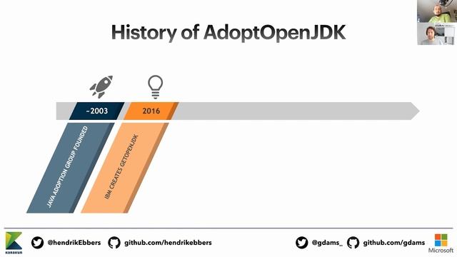 AdoptOpenJDK - Making Java free again смотреть онлайн
