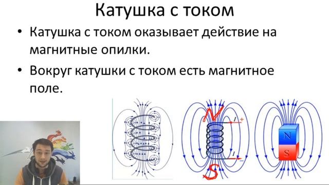 8 класс - Физика - Электромагнит - 10.04.2020 смотреть онлайн