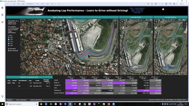 Virtual TIBCO Analytics Meetup April 2nd, 2020 смотреть онлайн