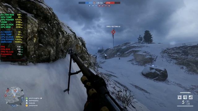 Battlefield 1 AMD RX 7600 8GB + I5-13600KF 2560 X 1440 WQHD Epic Settings