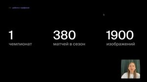 Как сделали редизайн главного экрана Okko