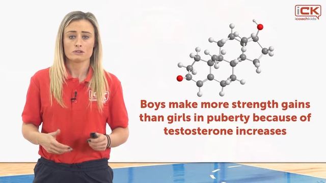 iCK Course #2 Ch4 S2 P2 Developing Strength in Kids смотреть онлайн