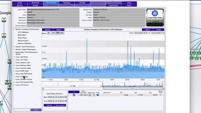 SL1: Kubernetes and Docker Container Monitoring смотреть онлайн