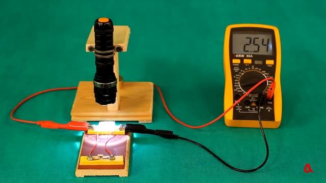 Солнечные батареи - просто о сложном! смотреть онлайн