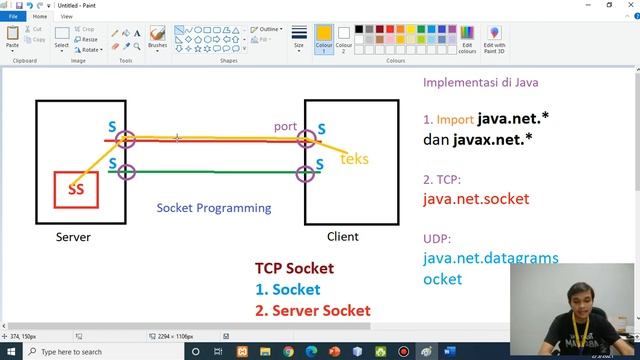 Sistem Terdistribusi - 02. Pemrograman Socket dengan Java смотреть онлайн