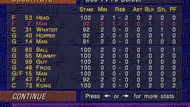 Slam 'N Jam '96 featuring Magic & Kareem (Left Field Productions) (MS-DOS) [1996] смотреть онлайн