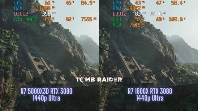 AMD Ryzen 7-5800X3D vs 1800X First and Last! смотреть онлайн