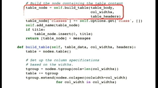 Better Documentation Through Automation: Creating Sphinx Extensions смотреть онлайн