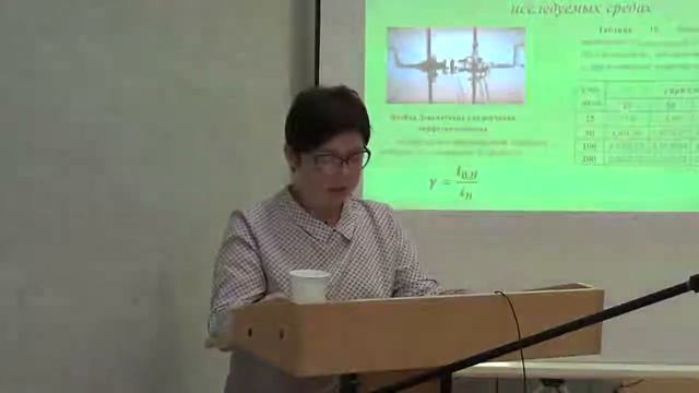 Защита кандидатской диссертации Костяковой А.А. 22.10.2019 смотреть онлайн