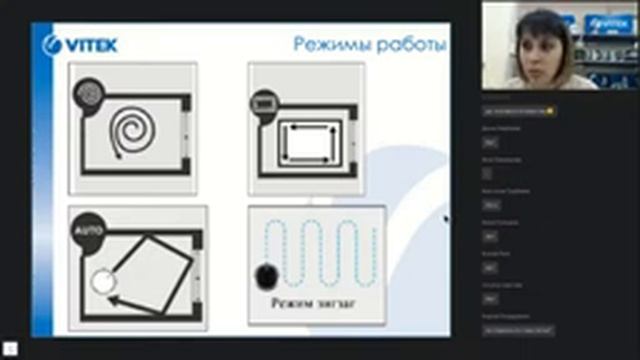 7. Режимы уборки смотреть онлайн